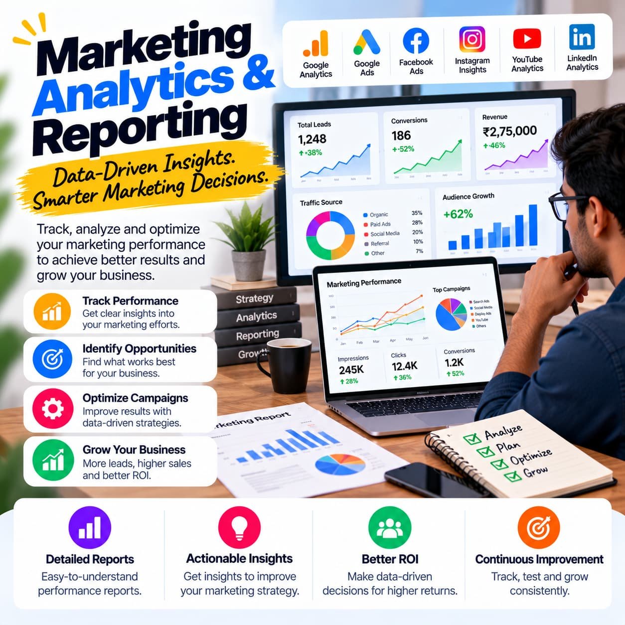 Marketing Analytics and Reporting Services by Shriharsh for Campaign Performance Tracking and Data-Driven Decisions